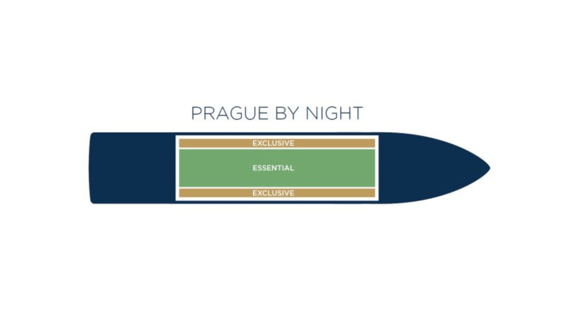 Večeře na prosklené lodi s živou hudbou - Obrázek 2