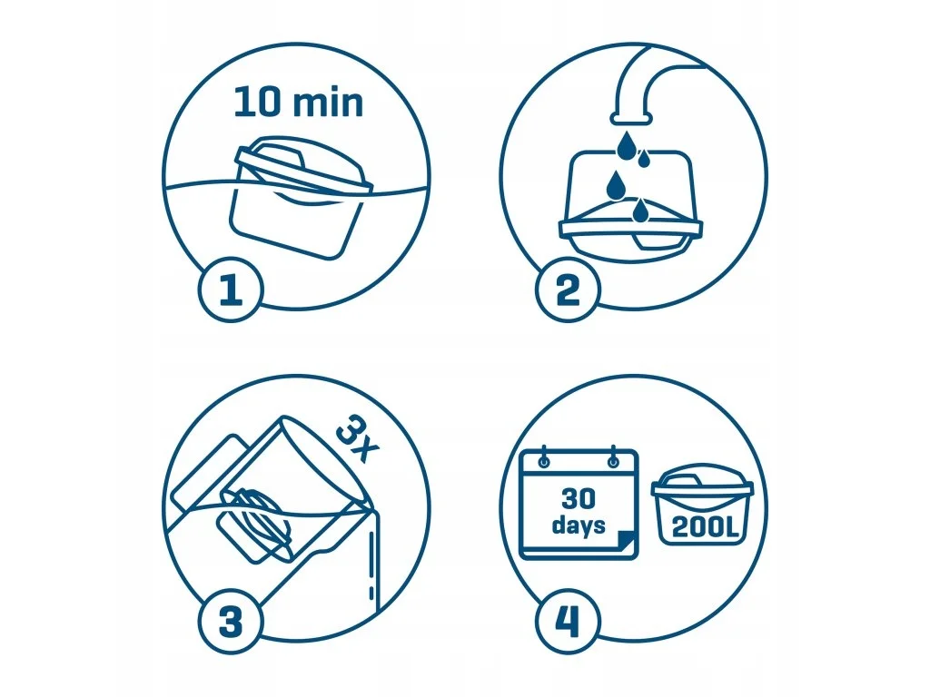 Konvice s filtry a univerzální filtry do kávovarů značky Wessper - Obrázek 4